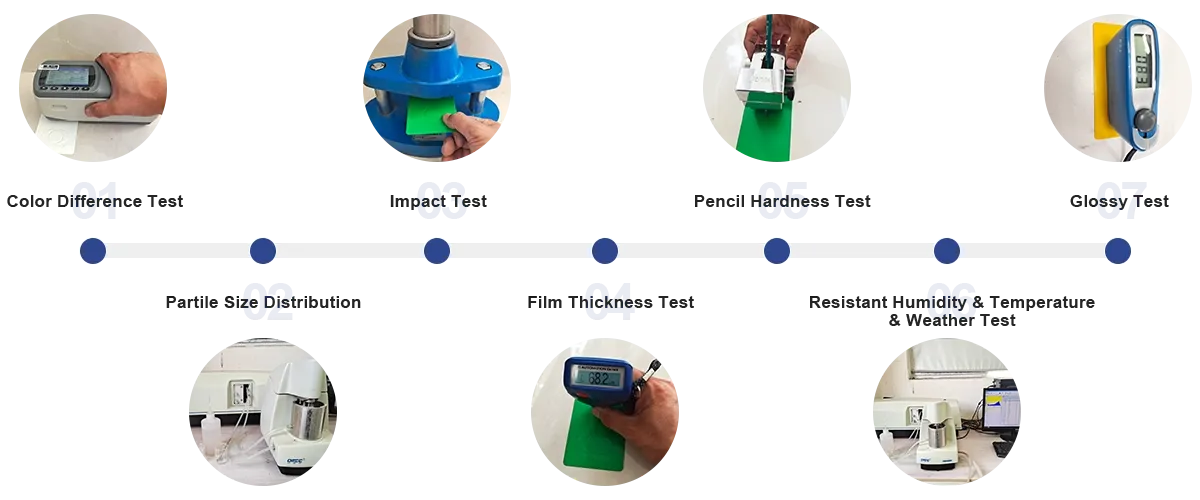 About Us | Top Powder Coating